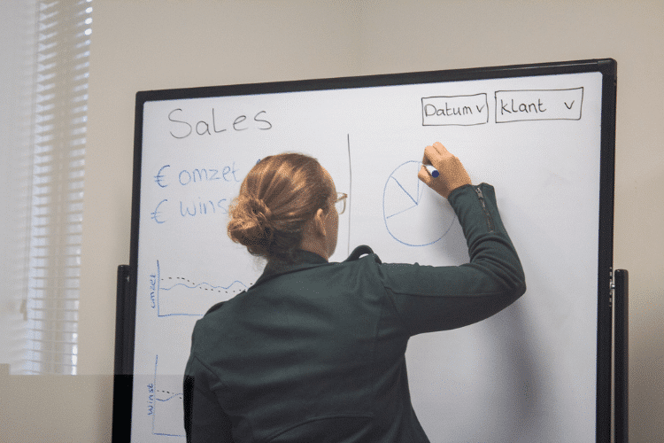 Dashboard met data-analysegrafieken voor realtime bedrijfsinzichten