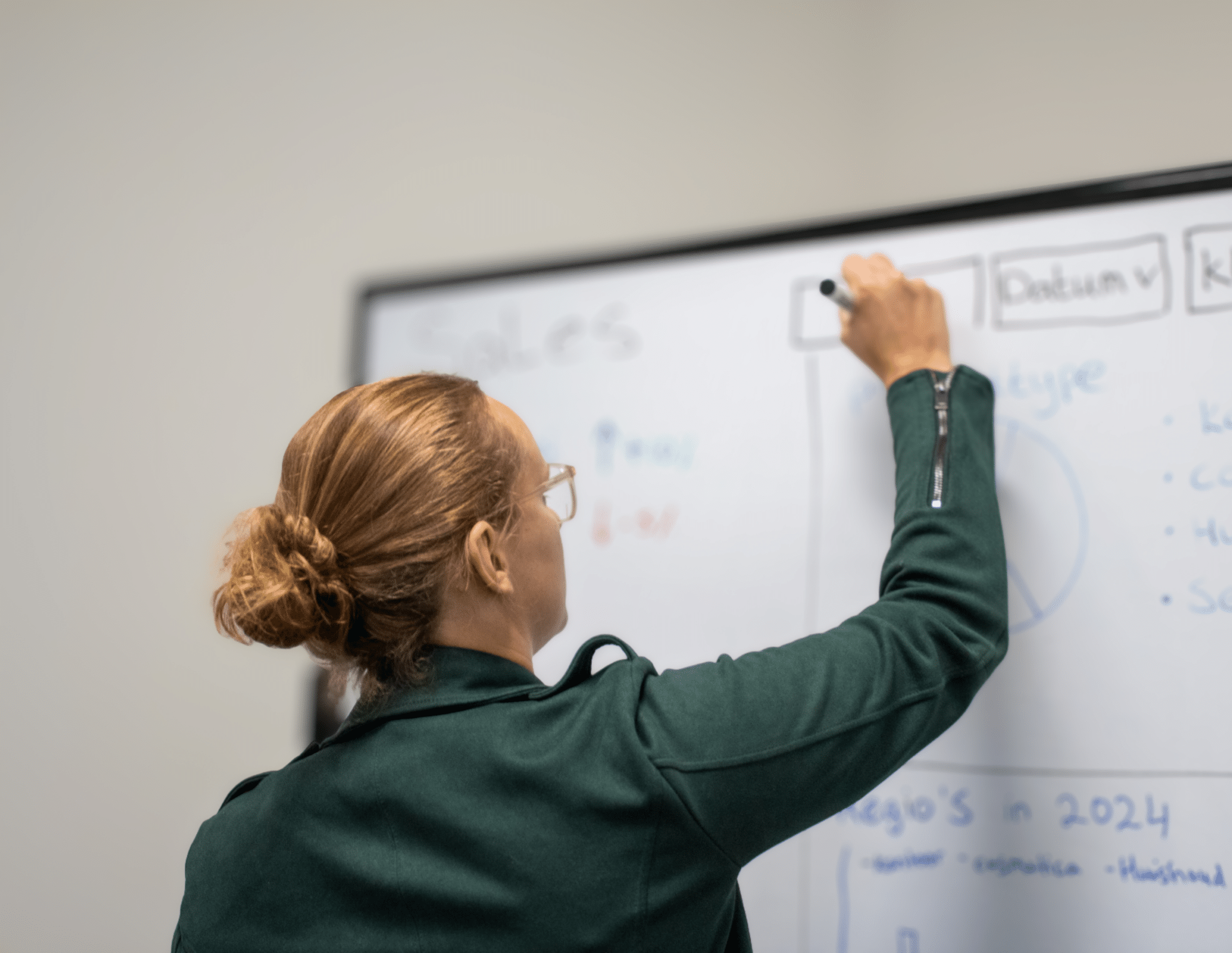 Een datagedreven manier van werken